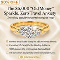 🔥 LAST DAY 90% OFF:  Anti-Spin VVS1 Flawless Moissanite East-to-West Marquise Ring in 14K Gold