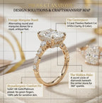A Little Sparkle For Yourself: 1-5-Carat Flawless Radiant Cut Moissanite Ring (Hidden Halo, VVS1)-Last Day Sale🔥-90% OFF